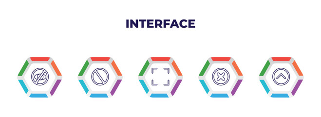 Poster - editable outline icons with infographic template. infographic for interface concept. included hide, disable, fullscreen, x mark, up icons.