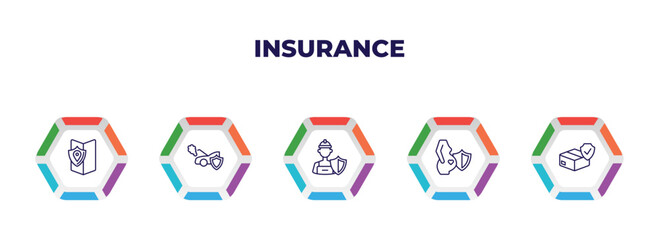 Poster - editable outline icons with infographic template. infographic for insurance concept. included covera