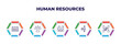 © IconArt - editable outline icons with infographic template. infographic for human resources concept. included appointment, skills, teamwork, pension, multitask icons.