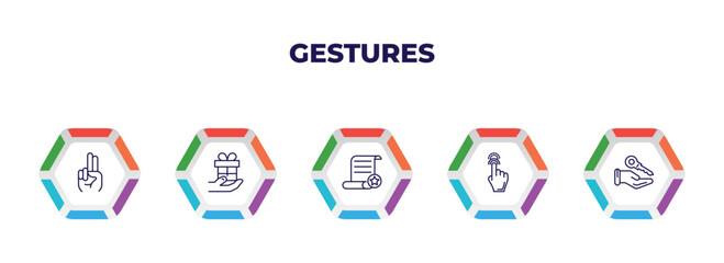 Poster - editable outline icons with infographic template. infographic for gestures concept. included two fingers up, give a gift, decree, drag up, hanging over the key icons.
