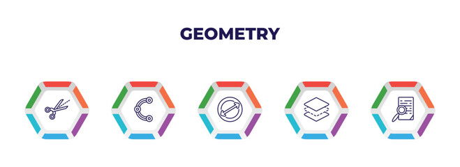 Poster - editable outline icons with infographic template. infographic for geometry concept. included trim, spline, diameter, layer, preview icons.