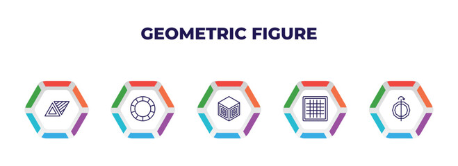 Poster - editable outline icons with infographic template. infographic for geometric figure concept. included triangles couple, circular, side to side of a cube, grids, mirror horizontally icons.