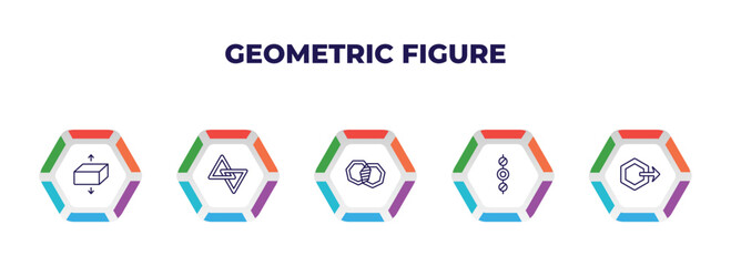 Poster - editable outline icons with infographic template. infographic for geometric figure concept. included flatten, joint, intersection, center alignment, sent icons.
