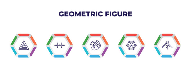 Poster - editable outline icons with infographic template. infographic for geometric figure concept. included triangle, vertical alignment, spiral, star of six points, edit corner icons.