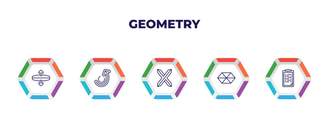 Poster - editable outline icons with infographic template. infographic for geometry concept. included stretch, redo, text, hexahedron, paste clipboard icons.