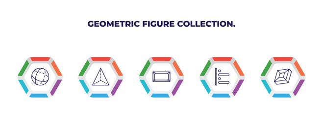 Poster - editable outline icons with infographic template. infographic for geometric figure collection. concept. included sphere, tetrahedron, rectangle, left alignment, rhombus icons.