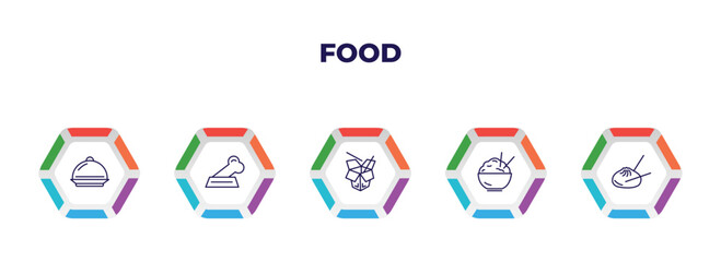 Poster - editable outline icons with infographic template. infographic for food concept. included covered food tray, dog food, chinese rice bowl, mantou icons.