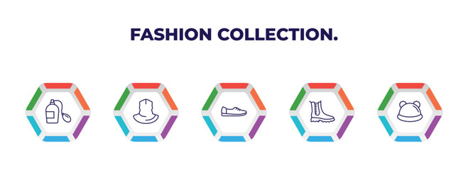 Poster - editable outline icons with infographic template. infographic for fashion collection. concept. included smeel, neck gaiter, shoe side view, boot for women, knit hat icons.
