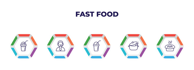 Poster - editable outline icons with infographic template. infographic for fast food concept. included frappe, operator, beverage, cooking, bakery icons.