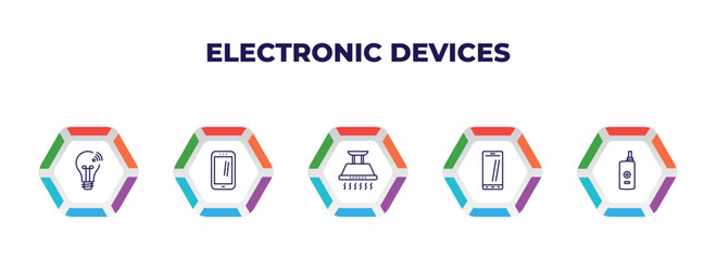 Poster - editable outline icons with infographic template. infographic for electronic devices concept. included smart light, cell phone, exhaust hood, phones, vaporizer icons.