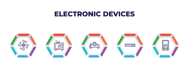 Wall Mural - editable outline icons with infographic template. infographic for electronic devices concept. included ceiling fan, television, projector, video recorder, weighing icons.