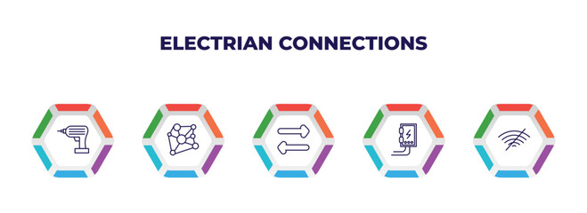 Poster - editable outline icons with infographic template. infographic for electrian connections concept. included driller, connections, switch, fuse box, no icons.