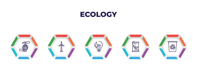 Wall Mural - editable outline icons with infographic template. infographic for ecology concept. included save the earth, wind energy, eco bulb, eco fuel, recycle bin icons.