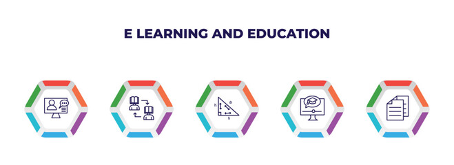 Poster - editable outline icons with infographic template. infographic for e learning and education concept. 