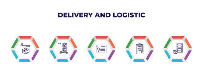 Poster - editable outline icons with infographic template. infographic for delivery and logistic concept. inc