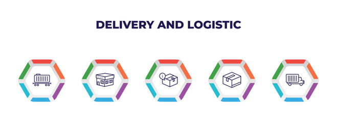 Poster - editable outline icons with infographic template. infographic for delivery and logistic concept. inc