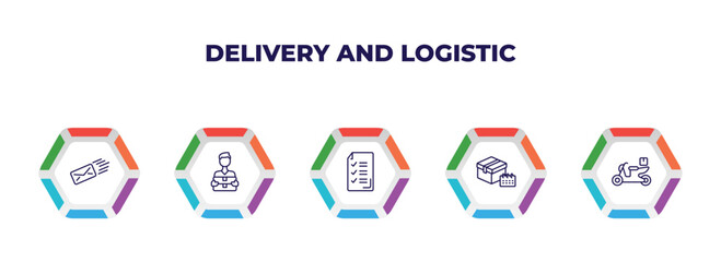 Poster - editable outline icons with infographic template. infographic for delivery and logistic concept. included express mail, courier, delivery list, delivery scheduled, by motorcycle icons.