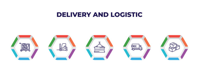 Poster - editable outline icons with infographic template. infographic for delivery and logistic concept. included package on trolley, forklift, delivery containers, free delivery, freight icons.