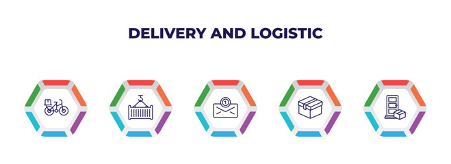 Poster - editable outline icons with infographic template. infographic for delivery and logistic concept. included delivery by bike, container hanging, air mail, delivery box, on door icons.