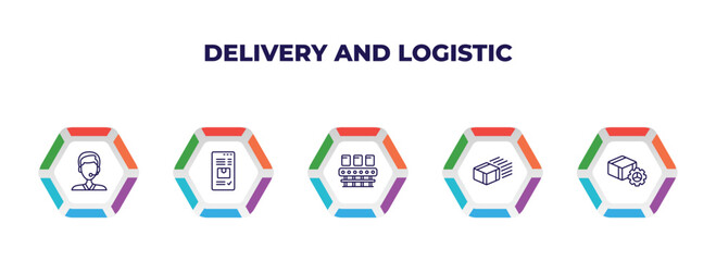 Poster - editable outline icons with infographic template. infographic for delivery and logistic concept. inc