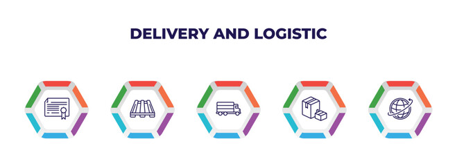 Poster - editable outline icons with infographic template. infographic for delivery and logistic concept. included charter, pallet, shipping, boxes, worldwide delivery icons.