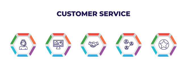 Poster - editable outline icons with infographic template. infographic for customer service concept. included customer service, dashboard, hand shake, connection, favorite icons.