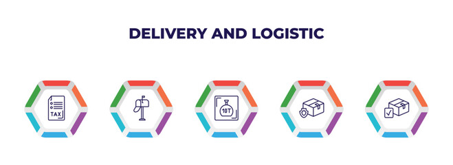 Poster - editable outline icons with infographic template. infographic for delivery and logistic concept. included tax free, postbox, weight limit, logistic protection, package checking icons.