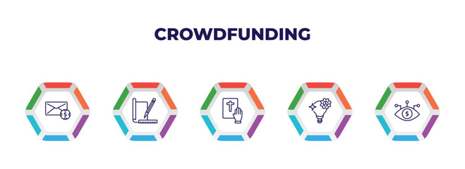 Poster - editable outline icons with infographic template. infographic for crowdfunding concept. included mailing, prototype, pledge, creator, bionic contact lens icons.
