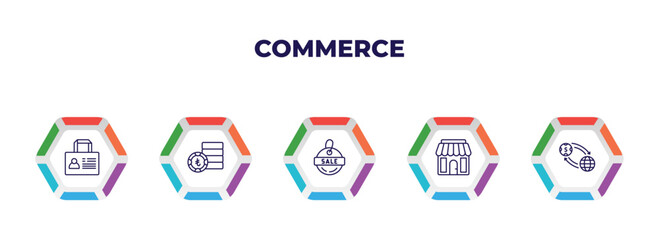 Poster - editable outline icons with infographic template. infographic for commerce concept. included bag business card, turkish, sale label, front store with awning, trading icons.
