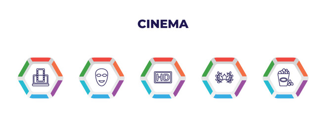 Poster - editable outline icons with infographic template. infographic for cinema concept. included laptop with film strip, smile mask, hd, movie award, popcorn bag icons.