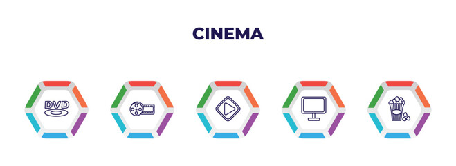 Poster - editable outline icons with infographic template. infographic for cinema concept. included dvd, film reel playing, big play button, flat tv, popcorn box icons.