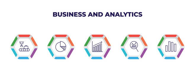 Poster - editable outline icons with infographic template. infographic for business and analytics concept. included production, data analysis pie chart, graph, data analytics, bar stats icons.