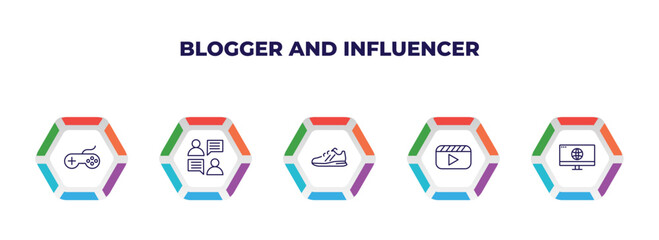 Poster - editable outline icons with infographic template. infographic for blogger and influencer concept. included gameplay, conversation, sport shoe, video, web icons.