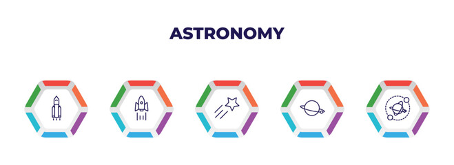Poster - editable outline icons with infographic template. infographic for astronomy concept. included space shuttle, rocket ship, shooting star, planet, planets icons.