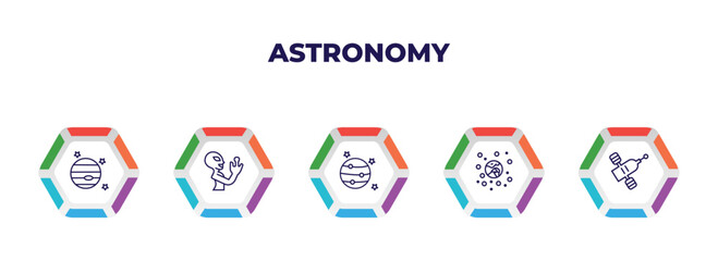Poster - editable outline icons with infographic template. infographic for astronomy concept. included venus with satellite, extraterrestrial, jupiter with satellite, space junk, space module icons.