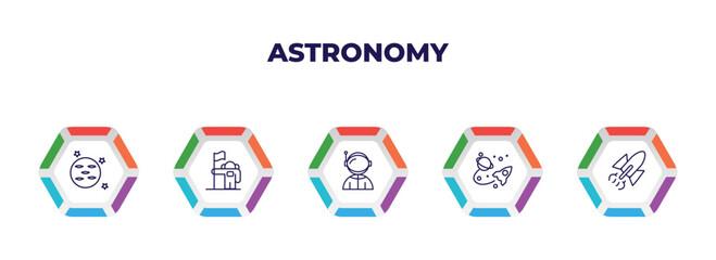 Wall Mural - editable outline icons with infographic template. infographic for astronomy concept. included neptun