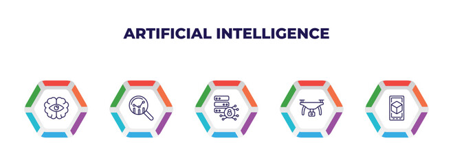 Poster - editable outline icons with infographic template. infographic for artificial intelligence concept. included rearview mirror, prediction, data security, drone, ar icons.