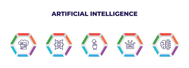 Poster - editable outline icons with infographic template. infographic for artificial intelligence concept. included storage, bionic, interactivity, control, cookies icons.