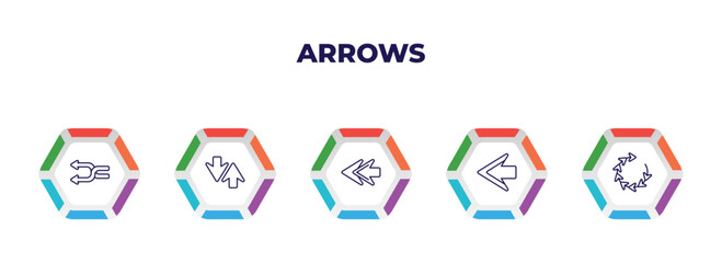 Poster - editable outline icons with infographic template. infographic for arrows concept. included no shuffle, sort, rewind, left arrow, loading arrows icons.