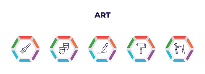 Poster - editable outline icons with infographic template. infographic for art concept. included paint brushes, act, scribble, painted, painter painting icons.