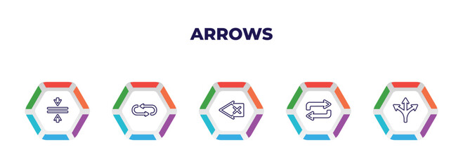 Poster - editable outline icons with infographic template. infographic for arrows concept. included vertical merge, loop arrows, backspace, counter arrow, multiply icons.