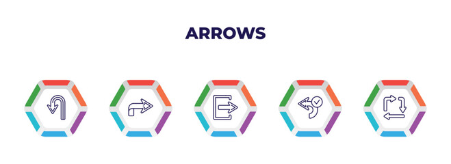 Poster - editable outline icons with infographic template. infographic for arrows concept. included u turn arrow, right arrow curved, exit right, confirm, square icons.