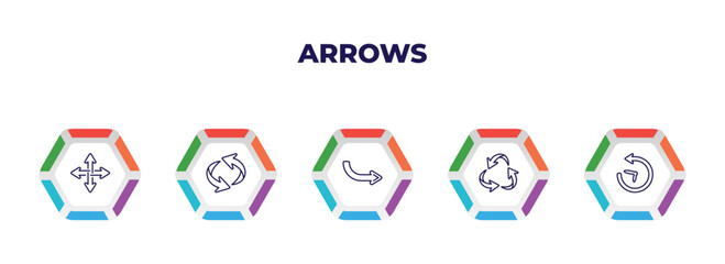 Poster - editable outline icons with infographic template. infographic for arrows concept. included move, undo arrow, right direction, three curved arrows, reload time icons.