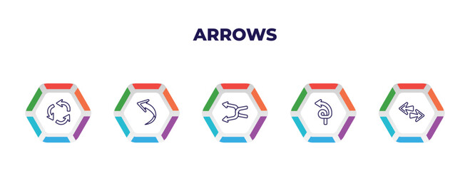 Poster - editable outline icons with infographic template. infographic for arrows concept. included repeat, curved arrow, shuffle arrows, spiral arrow, left right icons.