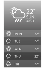 Poster - Digital generated of weather application