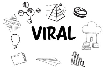 Poster - Viral text surrounded by various web icons