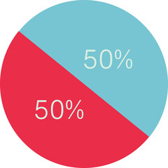 Poster - Digitally generated image of pie chart