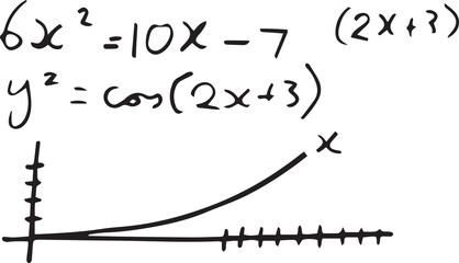Poster - Mathematical equation with diagram
