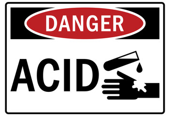 Wall Mural - Acid chemical warning sign and labels