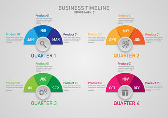 Wall Mural - timeline infographic Business and product growth planning 4 quarters. Multi colored semicircles with month lettering. The circle has an icon in the middle. gray gradient background
